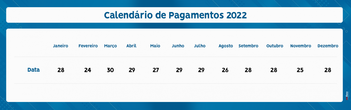 CALENDÁRIO DE PAGAMENTOS 2022