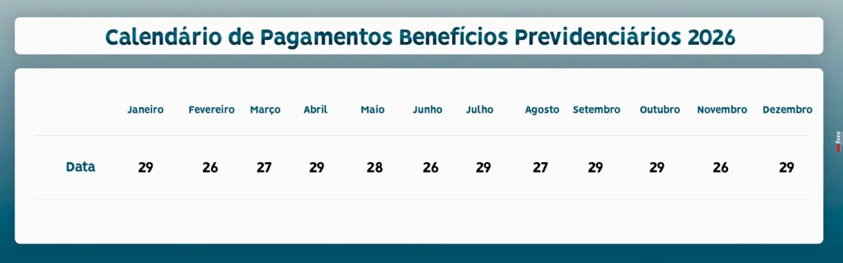 CALENDÁRIO DE PAGAMENTOS BENEFÍCIOS PREVIDENCIÁRIOS 2026